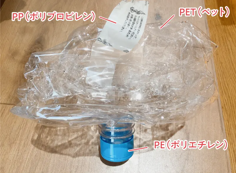 プレミアムウォーターの空きボトルの写真。青いキャップはポリエチレン製、容器はペット製、取手のテープはポリプロピレン製。